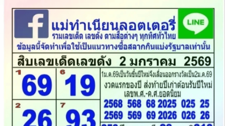 10 เลขเด็ดแม่ทำเนียนลอตเตอรี่ งวด 2 ม.ค. 69 มาแล้ว คอหวยรีบเช็กด่วนที่ lotto432