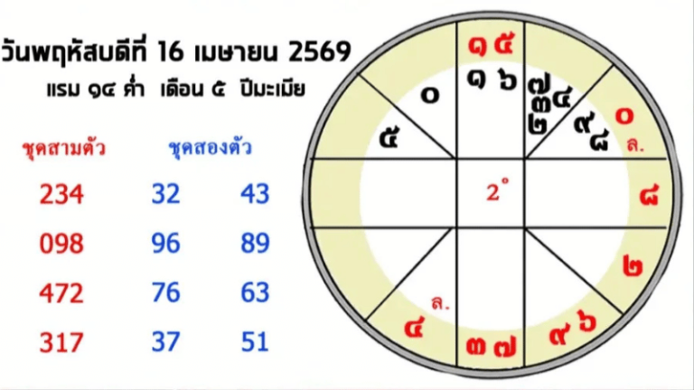 เลขเด็ดดวงดาว 16 เมษายน 2569 เปิดผังเลขมาแรง ลุ้นงวดนี้มีเฮ ใครยังไม่มีโพยต้องรีบดู