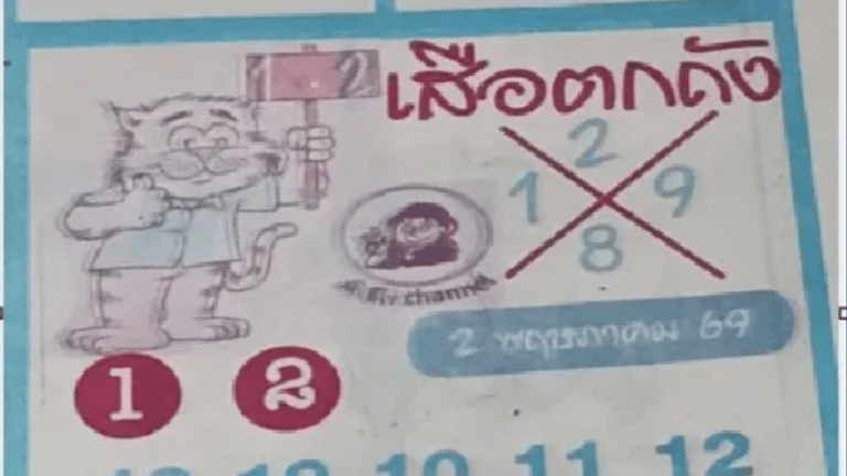 เลขเด็ดเสือตกถังปกฟ้า 2 พฤษภาคม 2569 เปิดเลขเด่นรับวันแรงงาน คอหวยจับตาชุดนี้ให้ดี