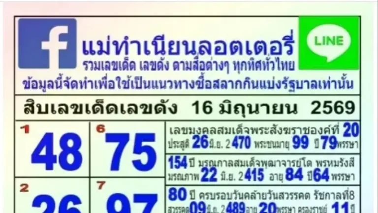 ส่องเลขเด็ดแม่ทำเนียนลอตเตอรี่ งวด 16 มิถุนายน 2569 รวมเลขดังน่าลุ้นก่อนหวยออก